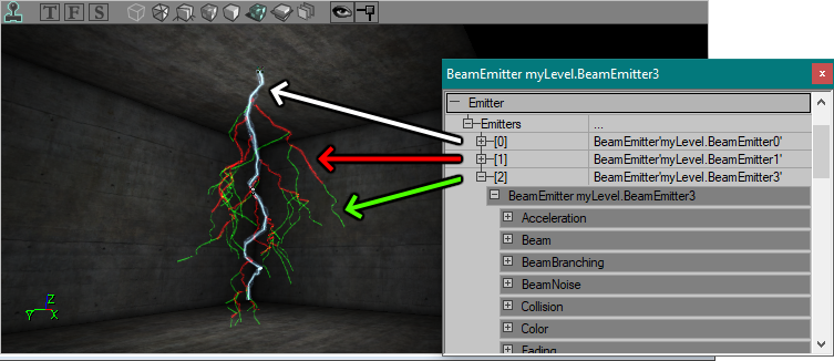 BeamEmitters en cascade