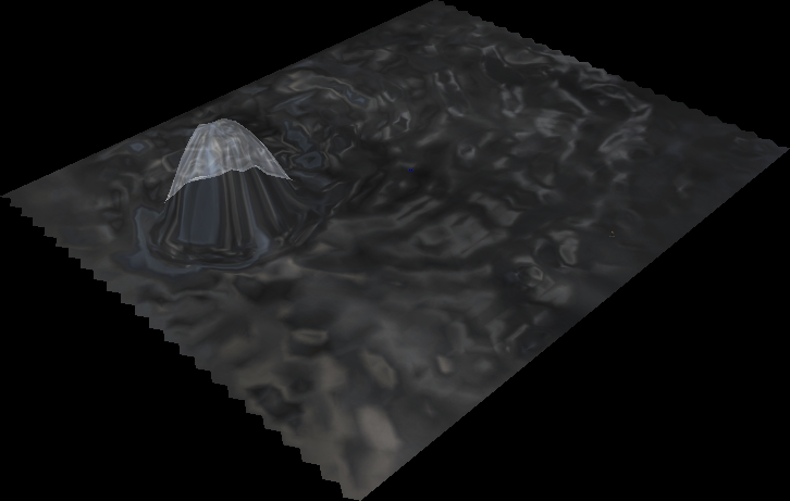 TestRipple utilisé pour visualiser le comportement du fluide