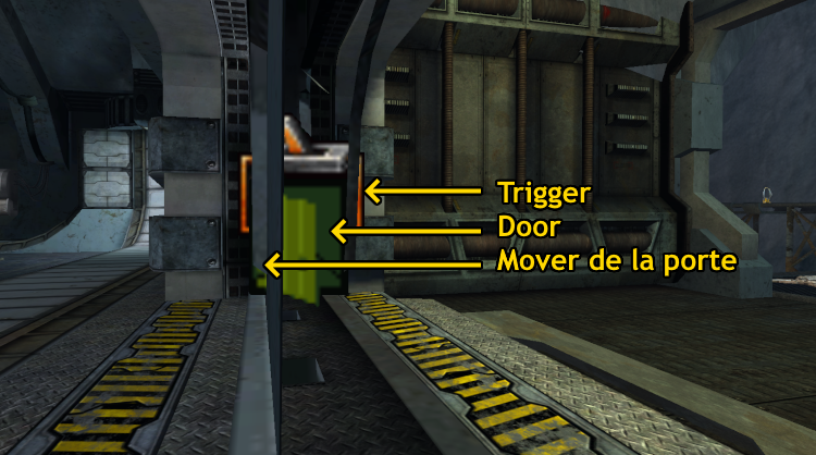 L'actor Door dans DM-Flux2