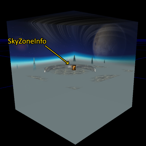 Skybox de CTF-Face3
